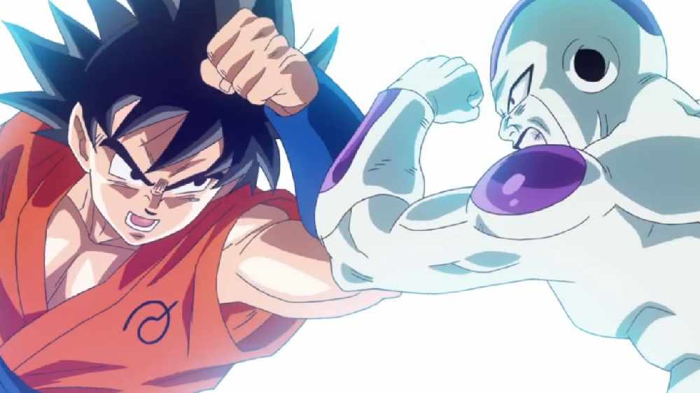 The Top Goku Fighting Games for Dragon Enthusiasts - Dragon University